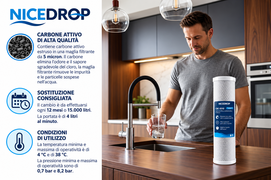 T.C.F. CommercialForge Filtro Acqua Carbon Block - Rimuove Cloro, Odori e Impurutà - Installazione Facile per Sistemi di Filtrazione Acqua Domestica