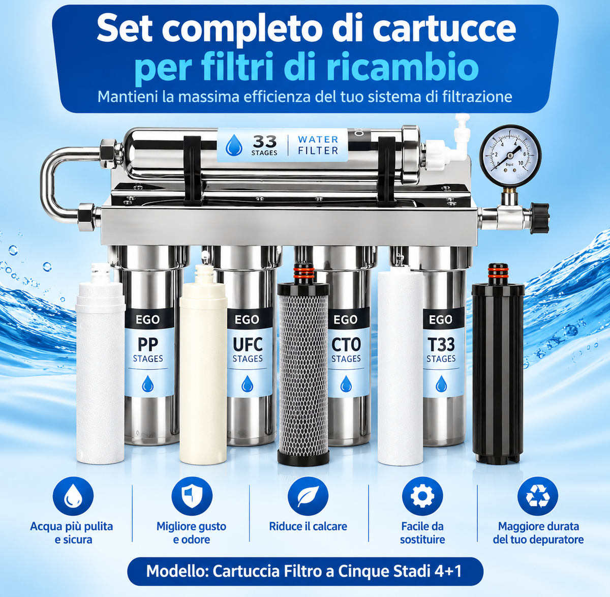 T.C.F. CommercialForge Set completo di cartucce filtranti a cinque stadi, cartuccia filtrante in acciaio inox, cartuccia filtrante per purificatore d' acqua a ultrafiltrazione a cinque stadi in acciaio inox