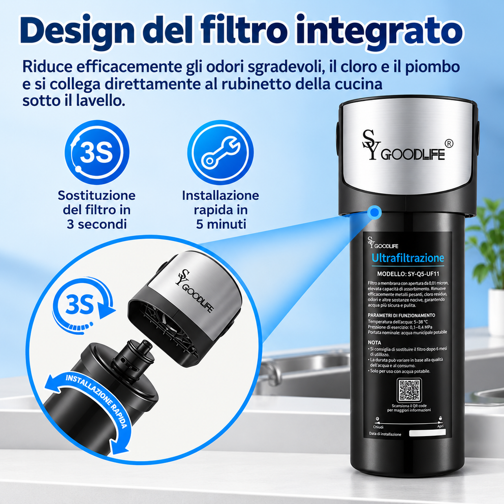 T.C.F. CommercialForge Filtro a connessione diretta sotto lavello, dimensione dei pori 0,01, rimuove cloro residuo e sapori sgradevoli, conserva i minerali