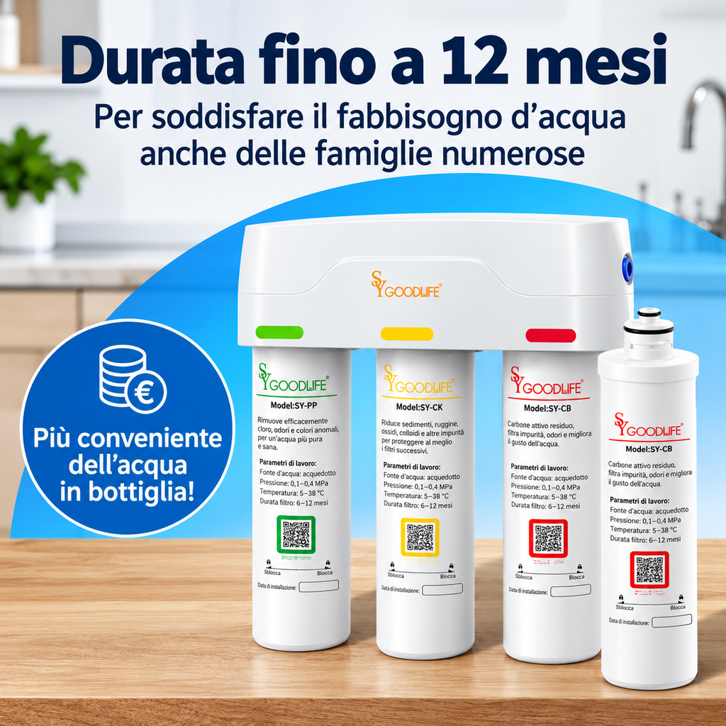 T.C.F. CommercialForge Sistema Filtro Acqua a 3 Stadi per Sotto Lavello, Riduce Fluoro, Cloro, Cattivo Sapore e Odore, e Alcuni Metalli Pesanti, Certificato NSF42