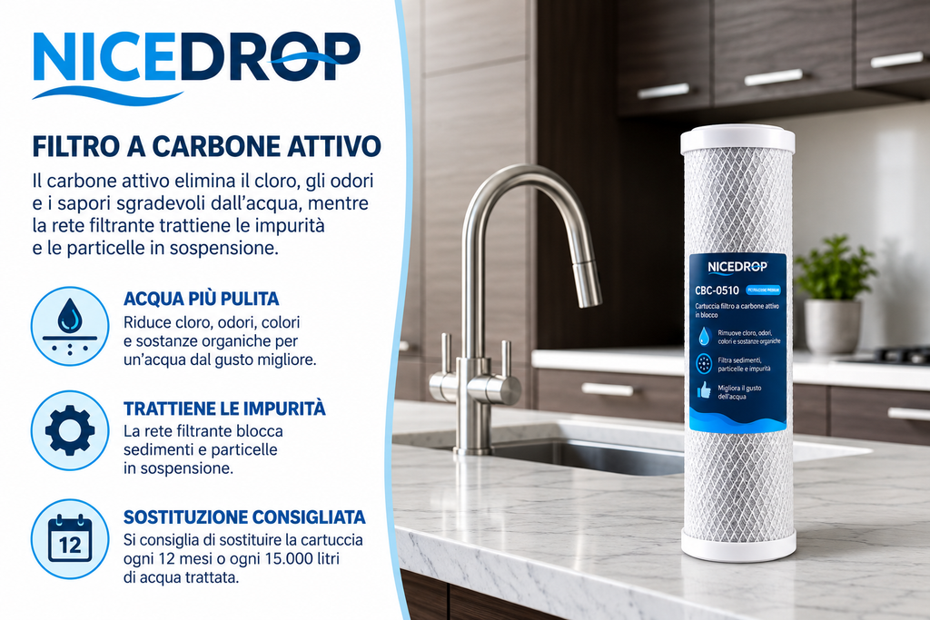T.C.F. CommercialForge Filtro Acqua Carbon Block - Rimuove Cloro, Odori e Impurutà - Installazione Facile per Sistemi di Filtrazione Acqua Domestica