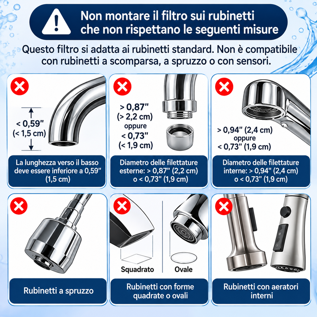 T.C.F. CommercialForge Filtro Acqua per Rubinetto Domestico con Cartuccia Filtro in Ceramica, Sistema di Filtrazione Multistrato, Include 9 Filtri Sostituibili per una Pulizia Durevole dell' Acqua del rubinetto