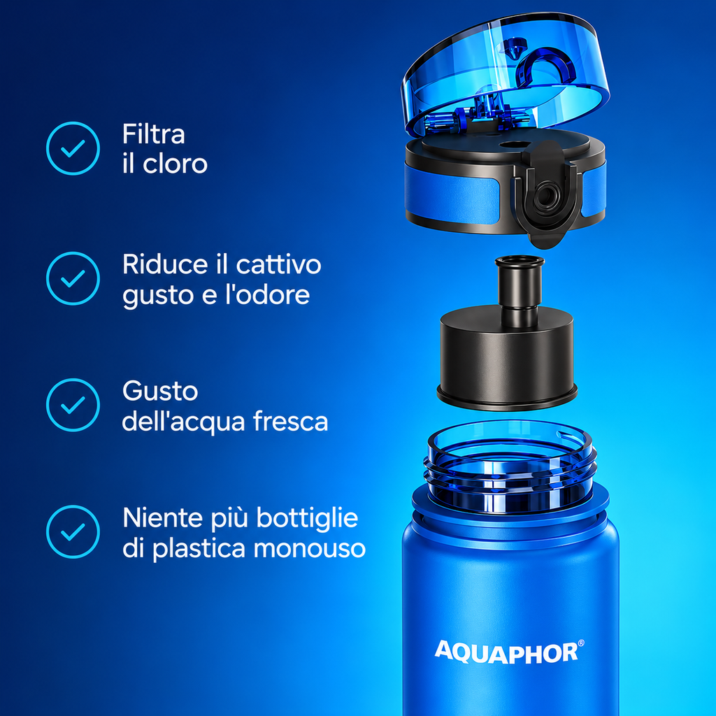 T.C.F. CommercialForge Borraccia Filtrante 500ml con 3 Cartucce (1 inclusa + 2 di Ricambio), Capacità Totale fino a 450L