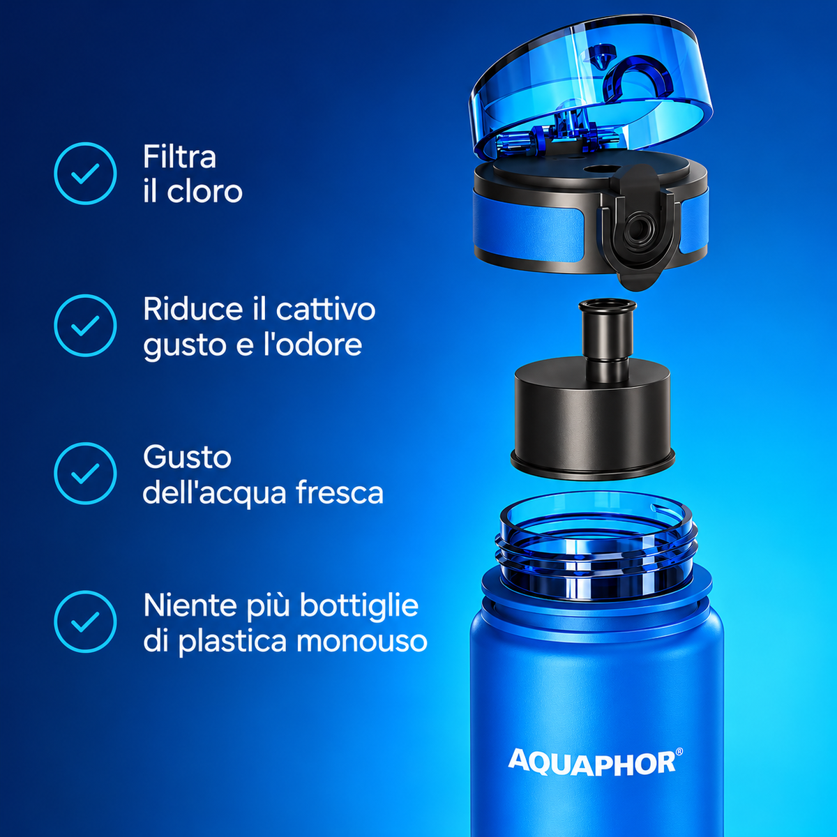 T.C.F. CommercialForge Borraccia Filtrante 500ml con 3 Cartucce (1 inclusa + 2 di Ricambio), Capacità Totale fino a 450L