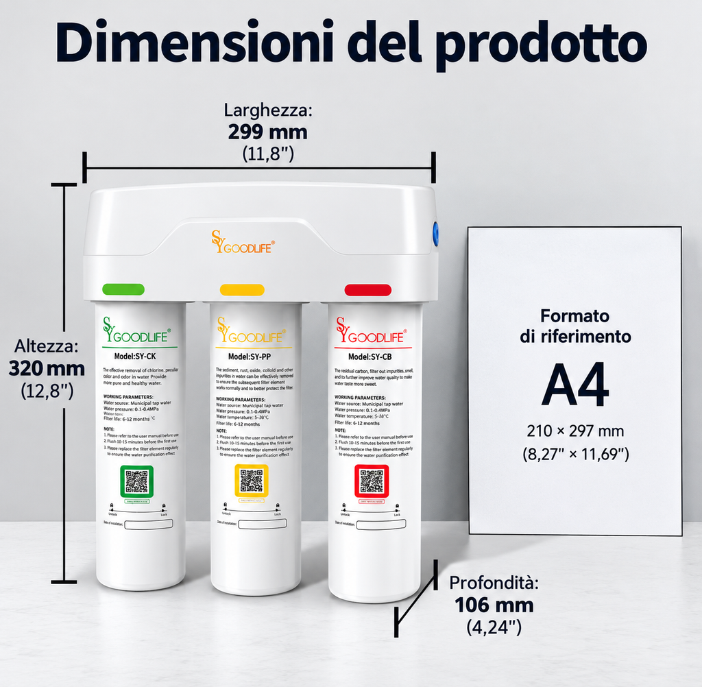 T.C.F. CommercialForge Sistema Filtro Acqua a 3 Stadi per Sotto Lavello, Riduce Fluoro, Cloro, Cattivo Sapore e Odore, e Alcuni Metalli Pesanti, Certificato NSF42