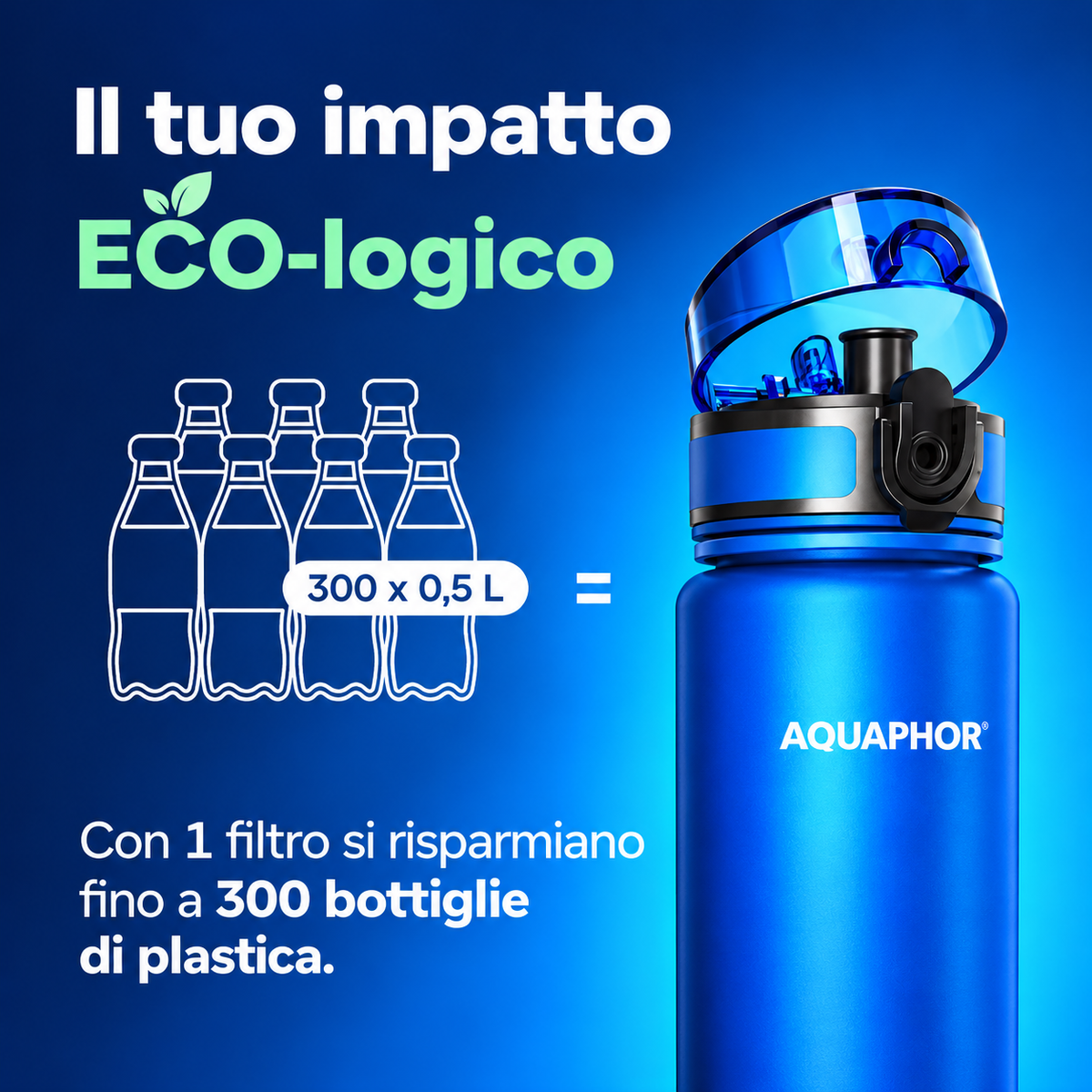 T.C.F. CommercialForge Borraccia Filtrante 500ml con 3 Cartucce (1 inclusa + 2 di Ricambio), Capacità Totale fino a 450L