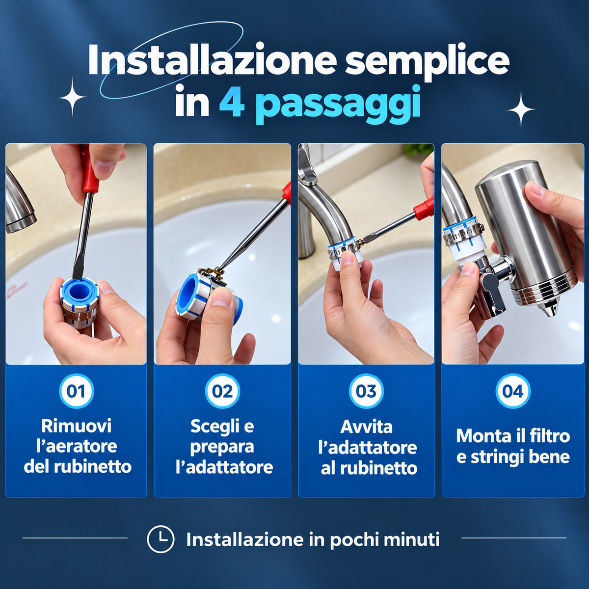 T.C.F. CommercialForge Filtro Acqua per Rubinetto Domestico con Cartuccia Filtro in Ceramica, Sistema di Filtrazione Multistrato, Include 9 Filtri Sostituibili per una Pulizia Durevole dell' Acqua del rubinetto