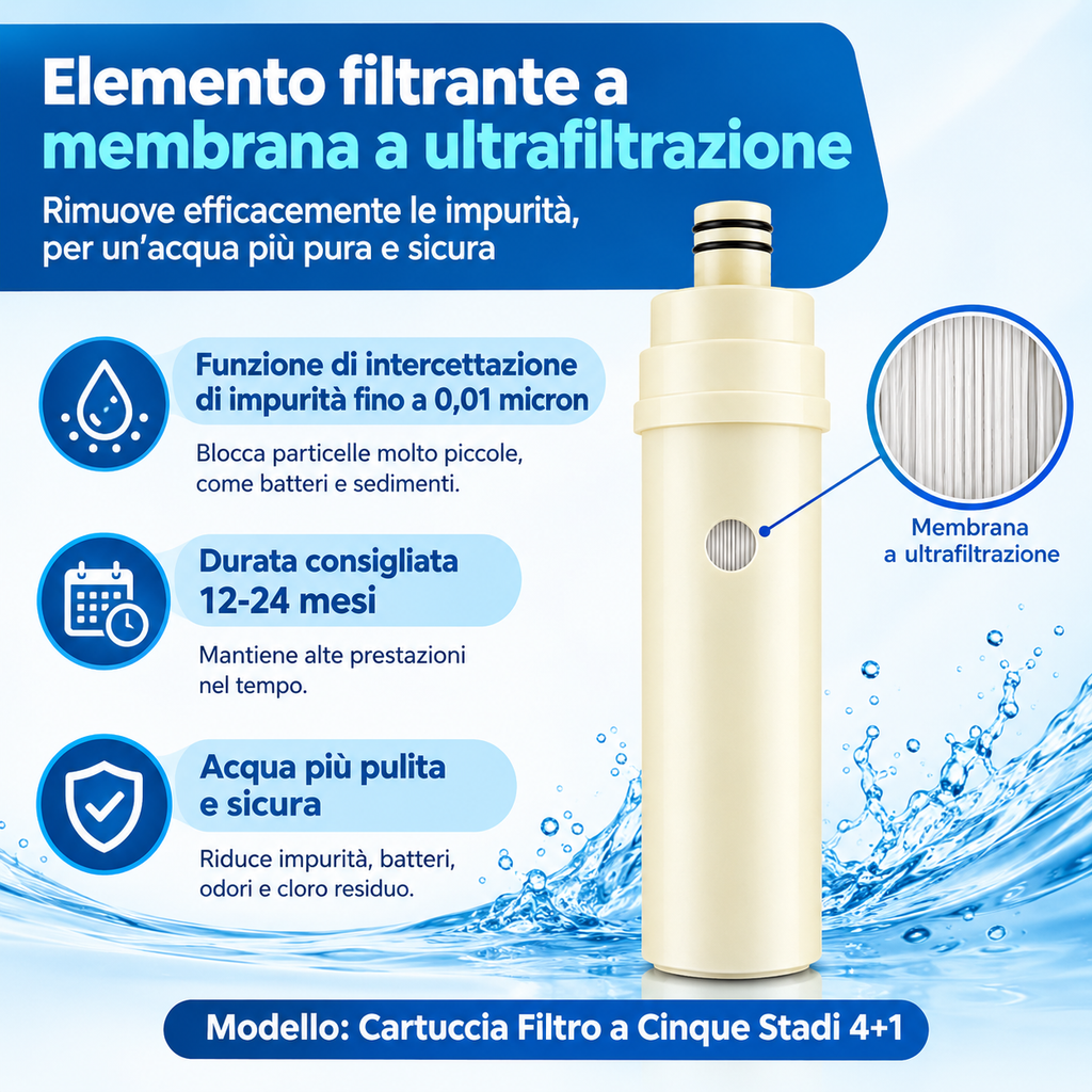 T.C.F. CommercialForge Set completo di cartucce filtranti a cinque stadi, cartuccia filtrante in acciaio inox, cartuccia filtrante per purificatore d' acqua a ultrafiltrazione a cinque stadi in acciaio inox
