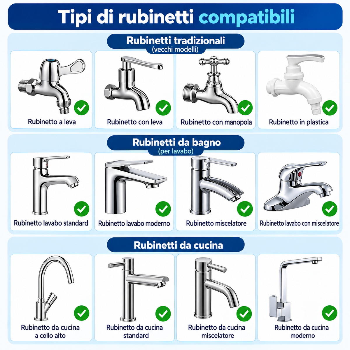 T.C.F. CommercialForge Filtro Acqua per Rubinetto Domestico con Cartuccia Filtro in Ceramica, Sistema di Filtrazione Multistrato, Include 9 Filtri Sostituibili per una Pulizia Durevole dell' Acqua del rubinetto