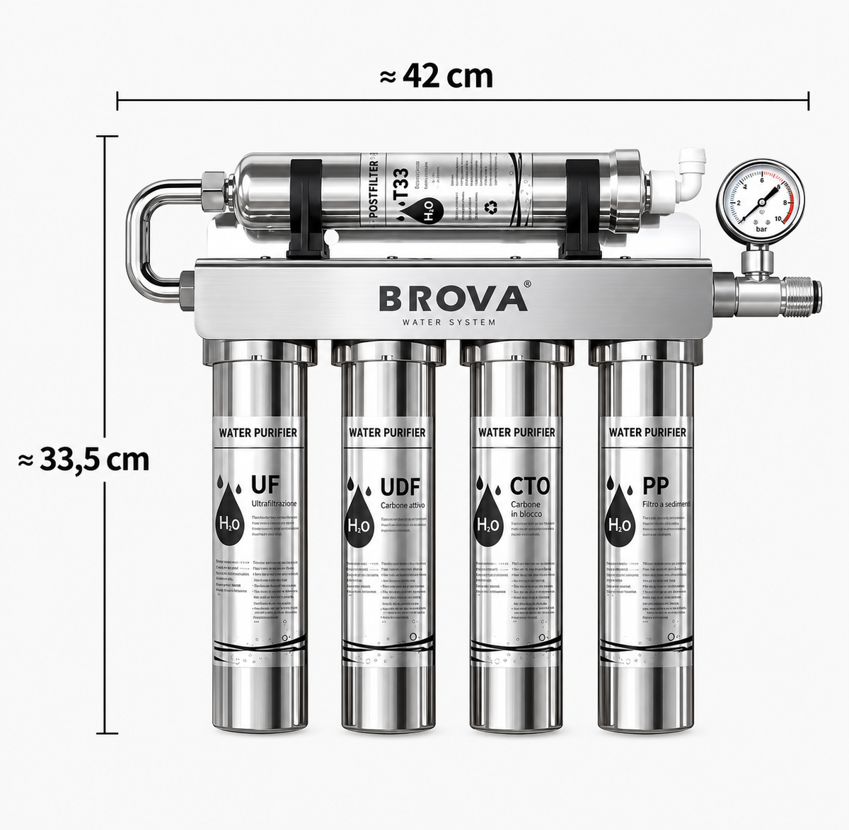 T.C.F. CommercialForge Purificatore d' acqua 5 stadi montato frontalmente, un filtro per acqua robusto e affidabile, filtrazione a 5 stadi che filtra efficacemente l' acqua del rubinetto