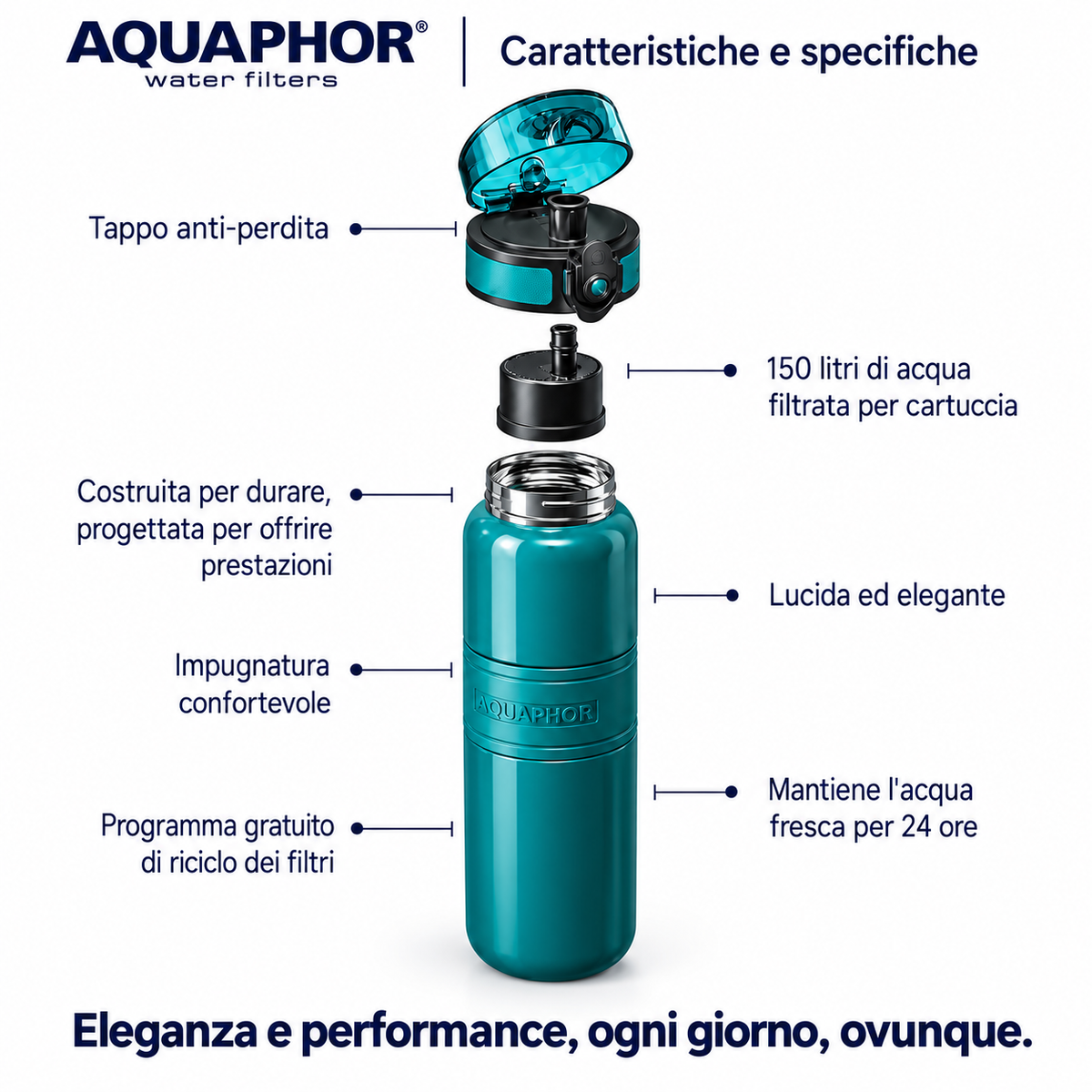 T.C.F. CommercialForge Borraccia Termica Filtrante 500ml con Filtro da 150L, Acciaio Inox a Doppia Parete, Mantiene l' Acqua Fredda fino a 24 Ore