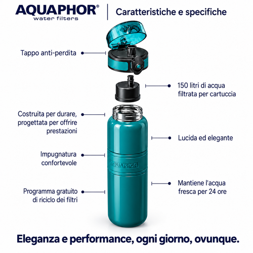 T.C.F. CommercialForge Borraccia Termica Filtrante 500ml con Filtro da 150L, Acciaio Inox a Doppia Parete, Mantiene l' Acqua Fredda fino a 24 Ore