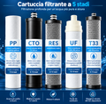 T.C.F. CommercialForge Set completo di cartucce filtranti a cinque stadi, cartuccia filtrante in acciaio inox, cartuccia filtrante per purificatore d' acqua a ultrafiltrazione a cinque stadi in acciaio inox