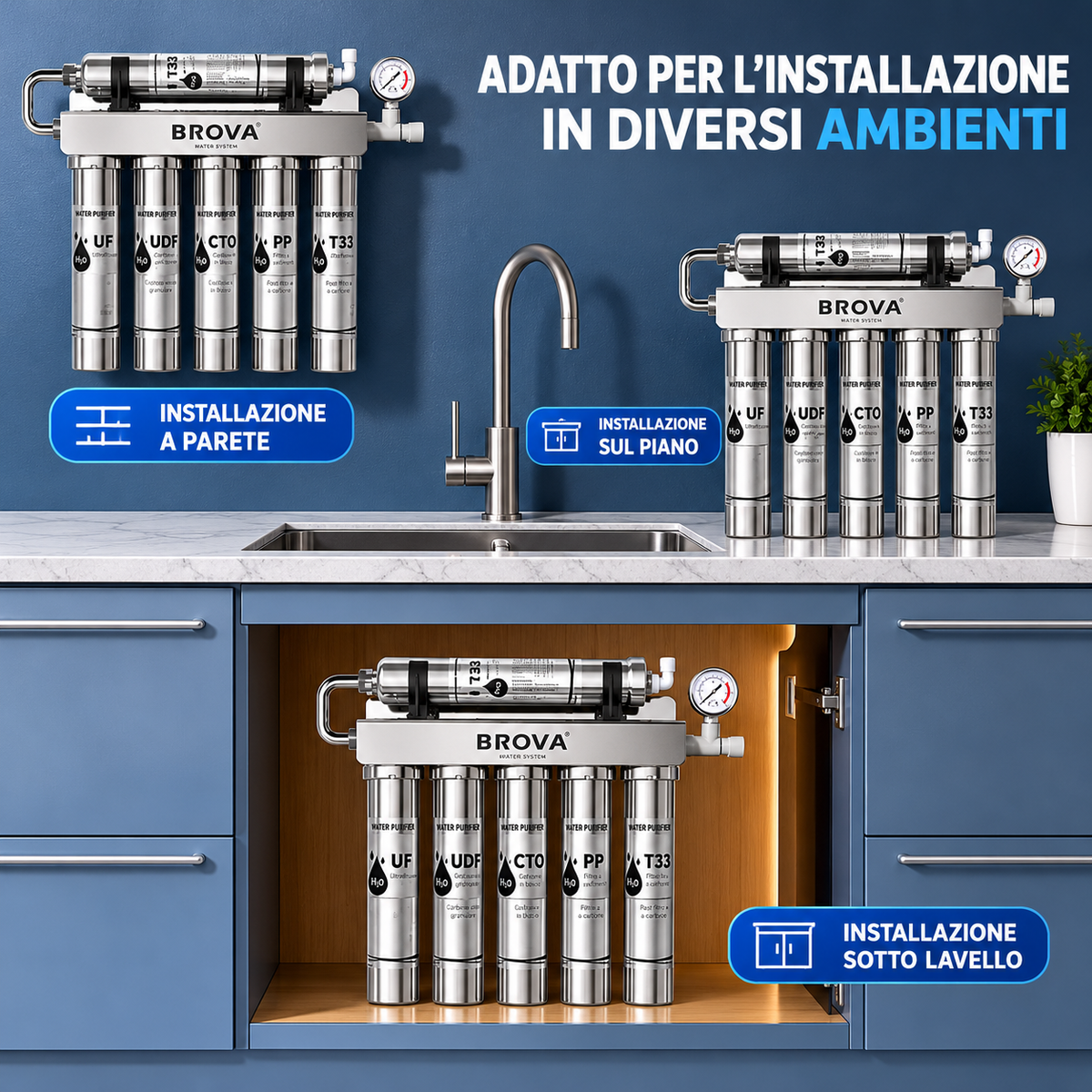 T.C.F. CommercialForge Purificatore d' acqua 5 stadi montato frontalmente, un filtro per acqua robusto e affidabile, filtrazione a 5 stadi che filtra efficacemente l' acqua del rubinetto